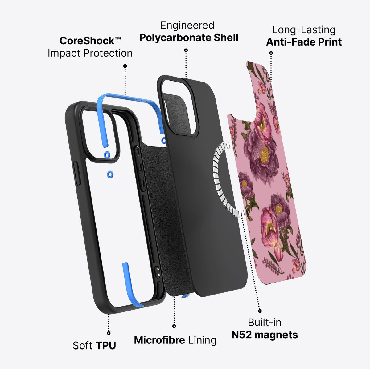 Vintage Blossoms - iPhone 15 Pro Max Case #case type_core (magsafe)