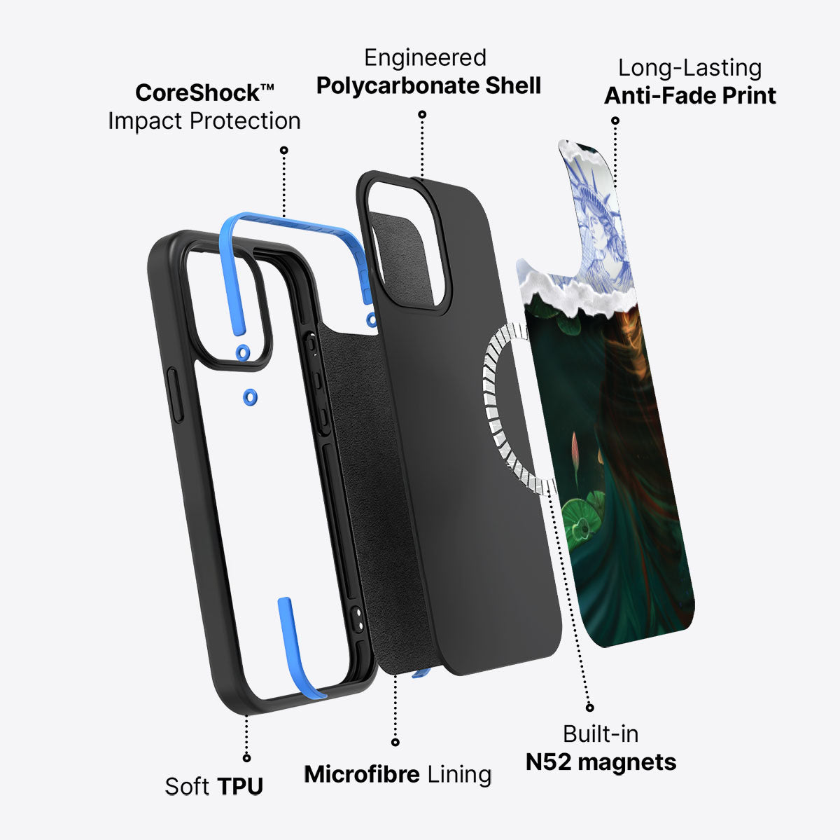 What is Liberty - iPhone 15 Pro Max Case #case type_core (magsafe)