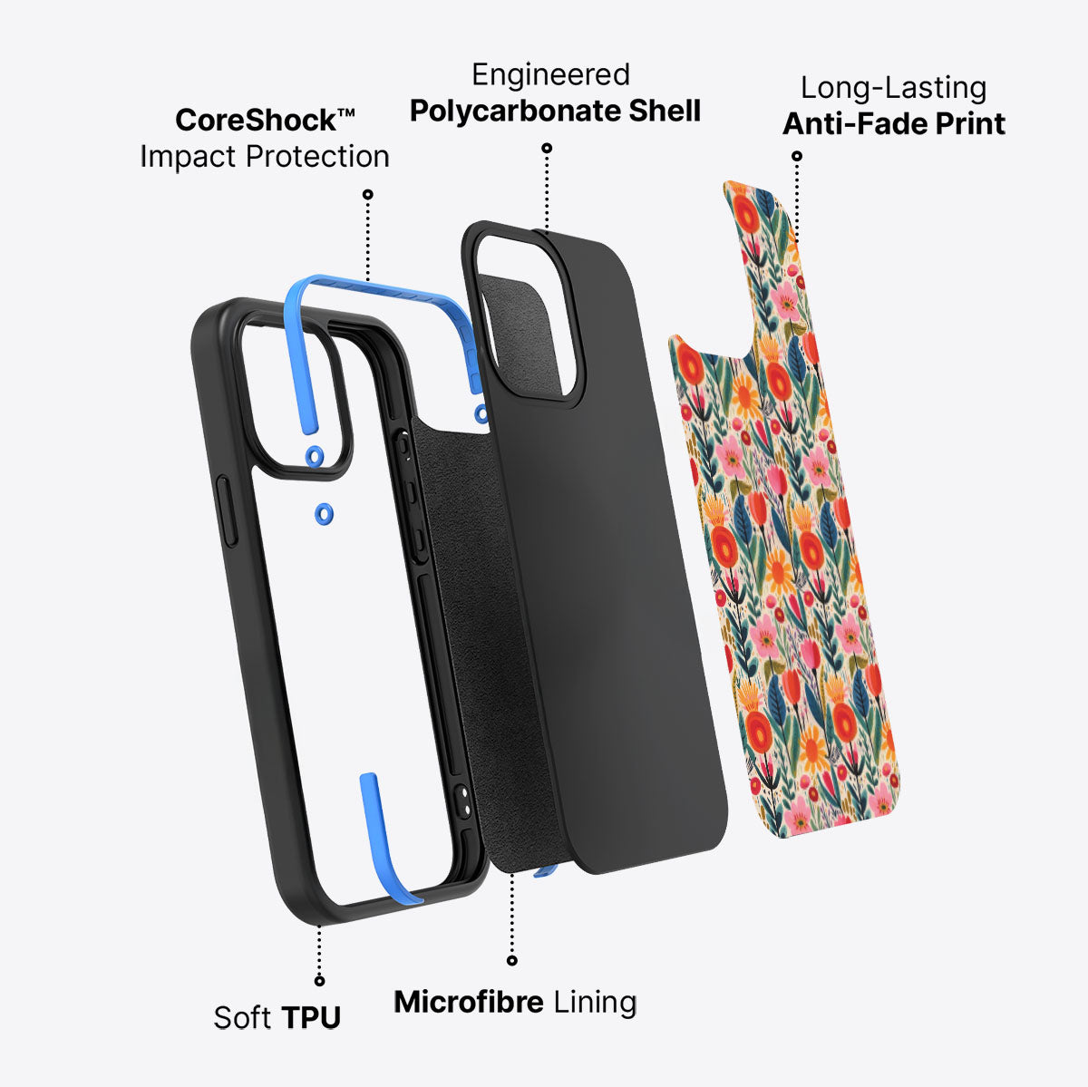 Wild Blossoms - iPhone 15 Pro Max Case #case type_core (non magsafe)