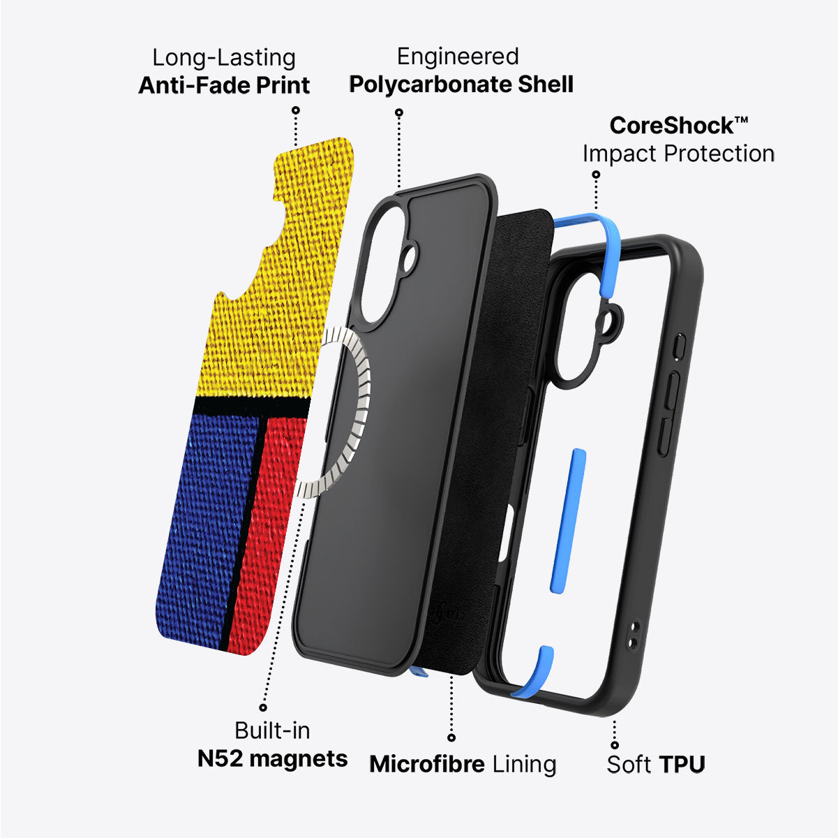 Bauhaus Blocks - iPhone 16 Case #case type_core (magsafe)