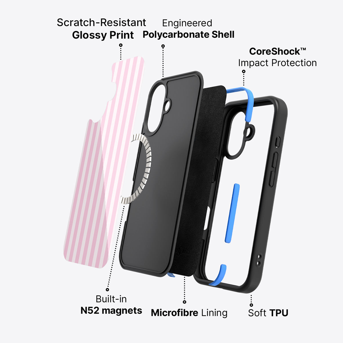 iPhone 16 case construction – Cabana phone case