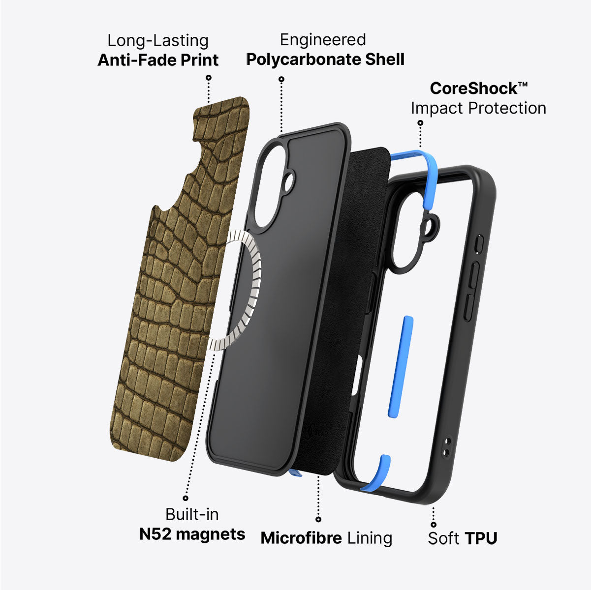 Croc Scales - iPhone 16 Case #case type_core (magsafe)