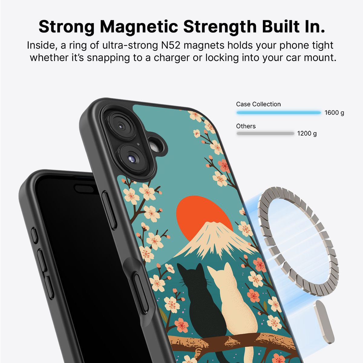 Fuji Cats - iPhone 16 Case #case type_core (magsafe)