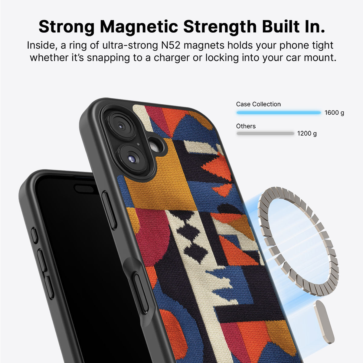 Interplay Emotions - iPhone 16 Case #case type_core (magsafe)