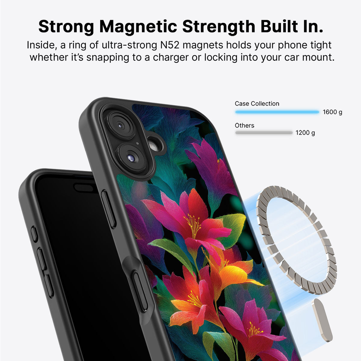 iPhone 16 Case with MagSafe – Jungle Bloom