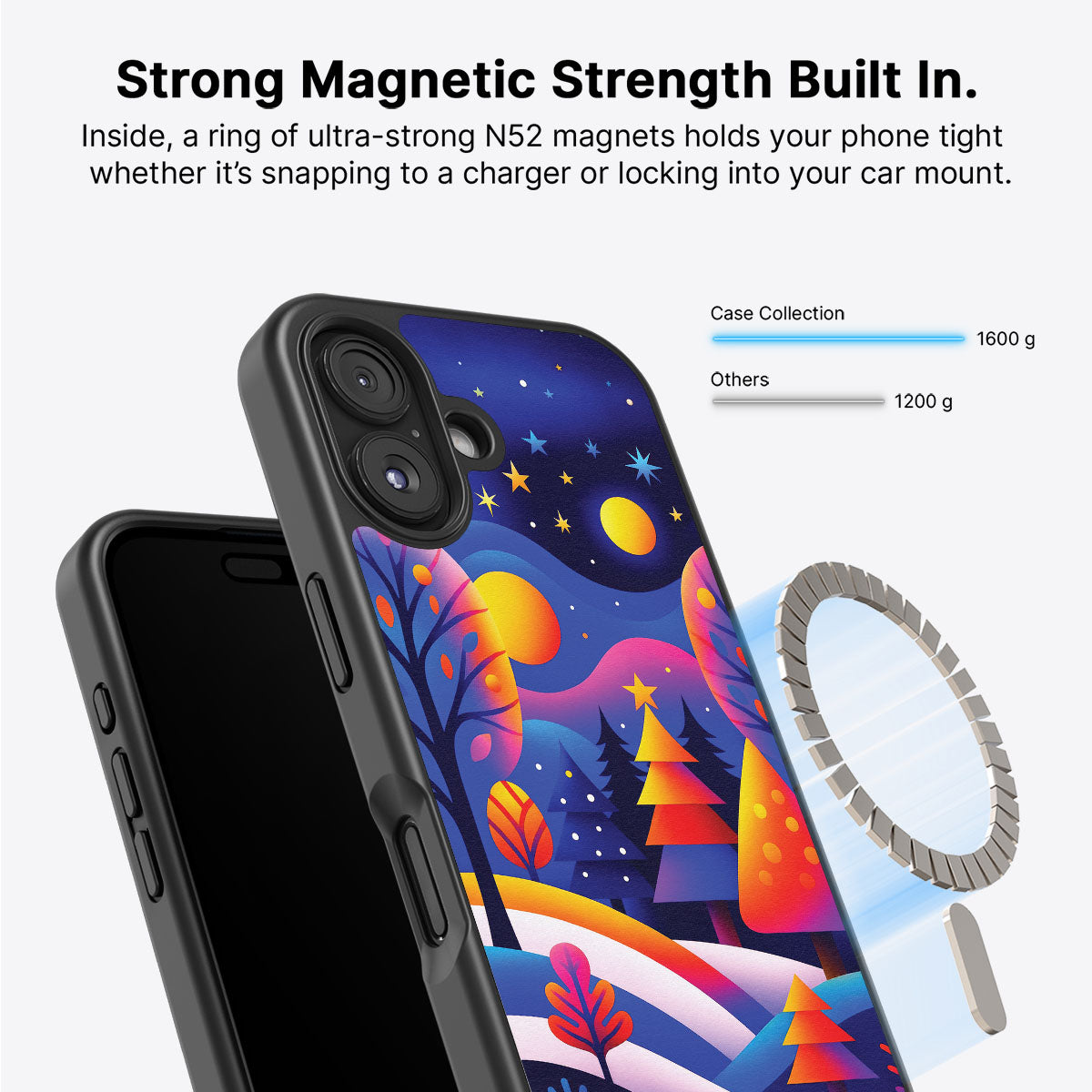 Luminous Joy - iPhone 16 Case #case type_core (magsafe)