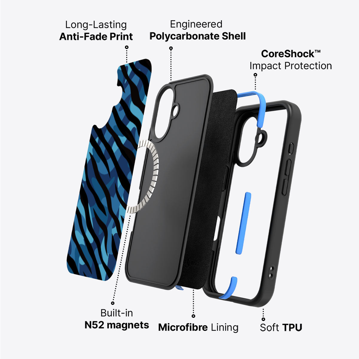 Ocean Camo - iPhone 16 Case, #case type_core (magsafe)