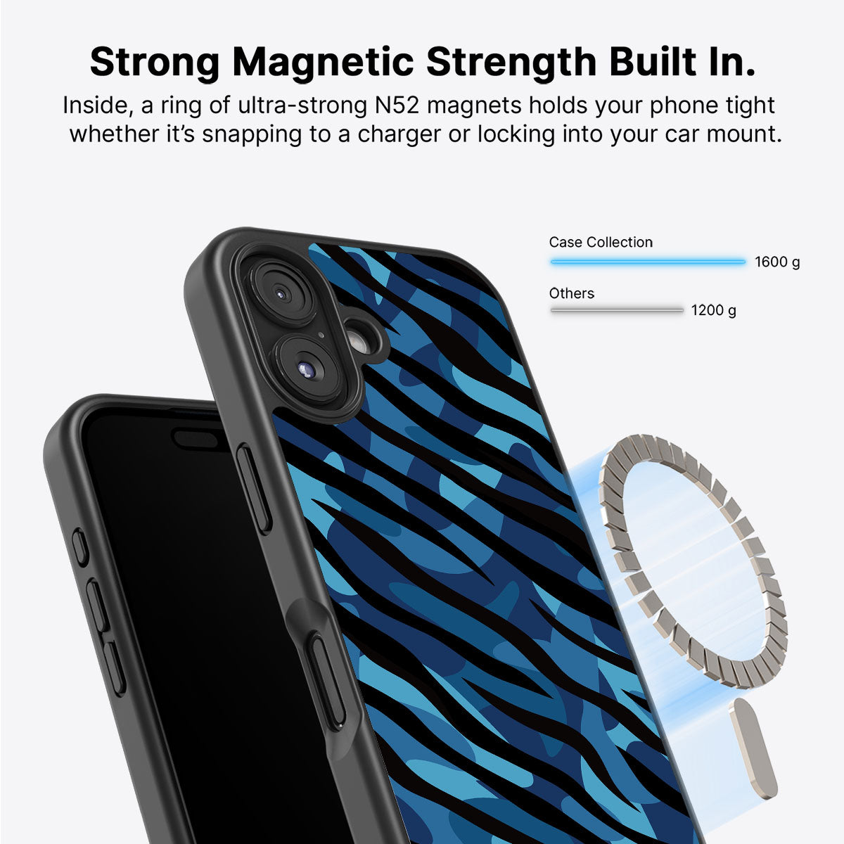 Ocean Camo - iPhone 16 Case, #case type_core (magsafe)