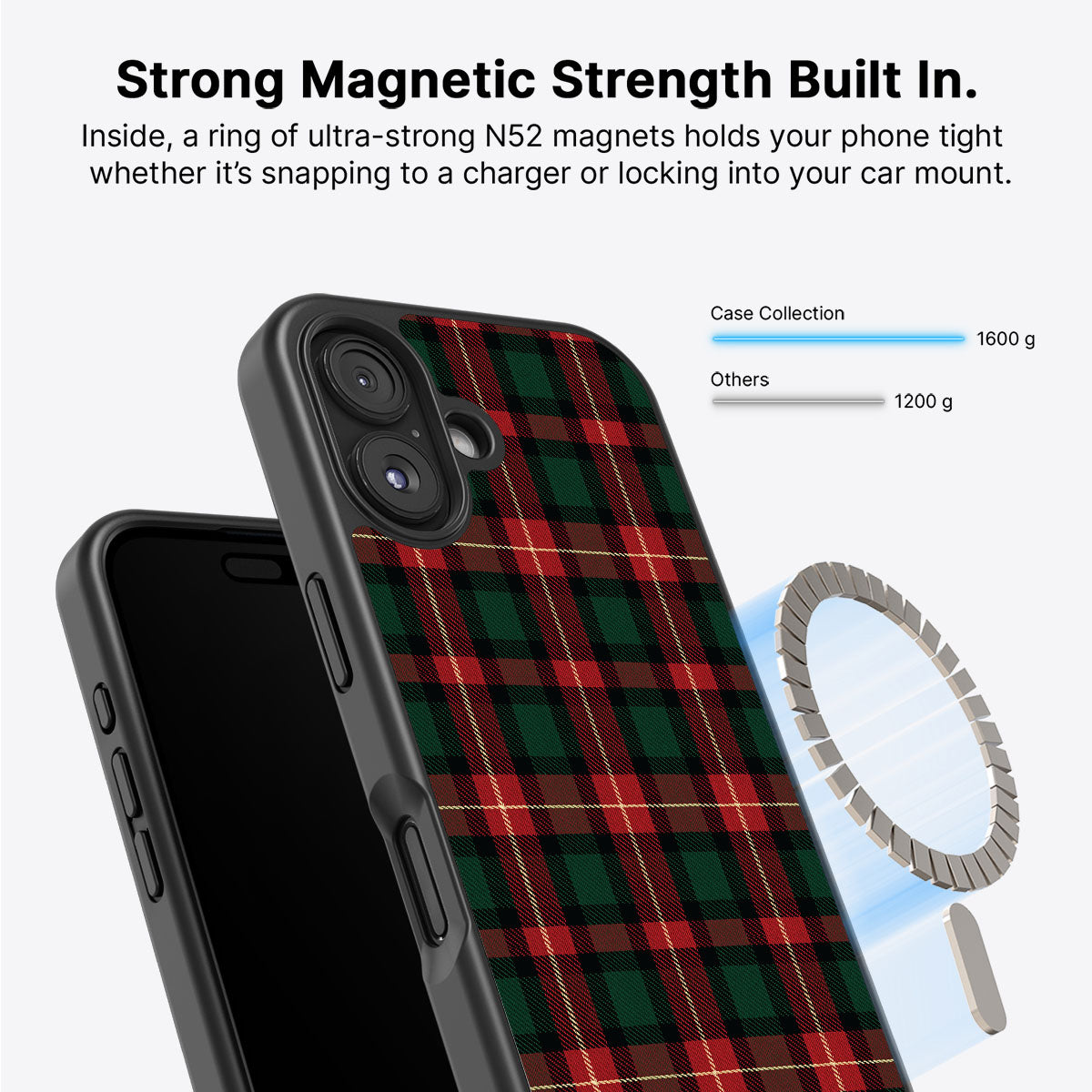 Royal Tartan - iPhone 16 Case #case type_core (magsafe)