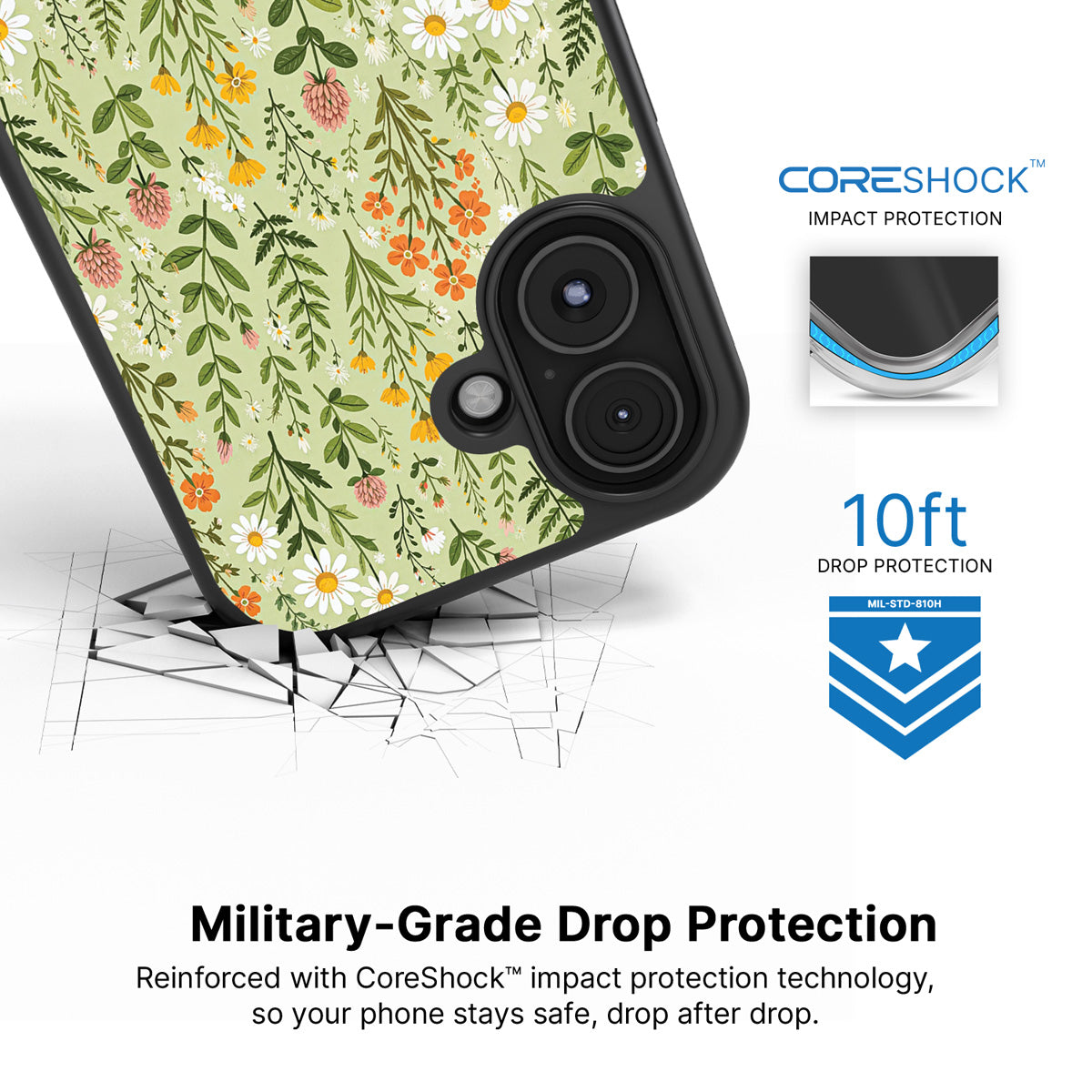 Wildflower Meadow iPhone 16 case with drop protection