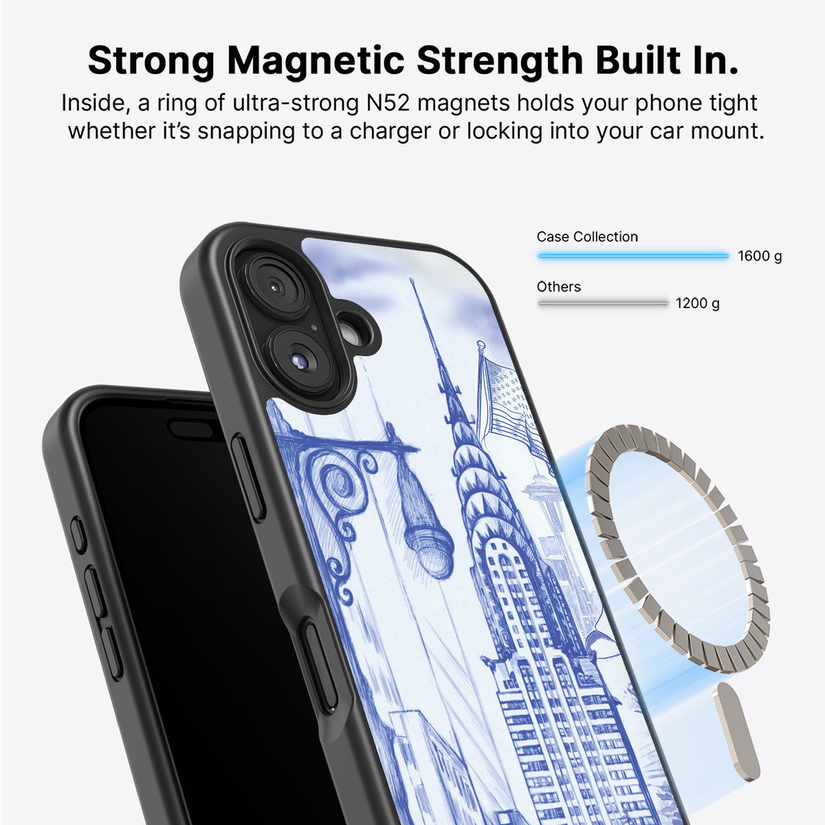 American Dream - iPhone 16 Plus Case #case type_core (magsafe)