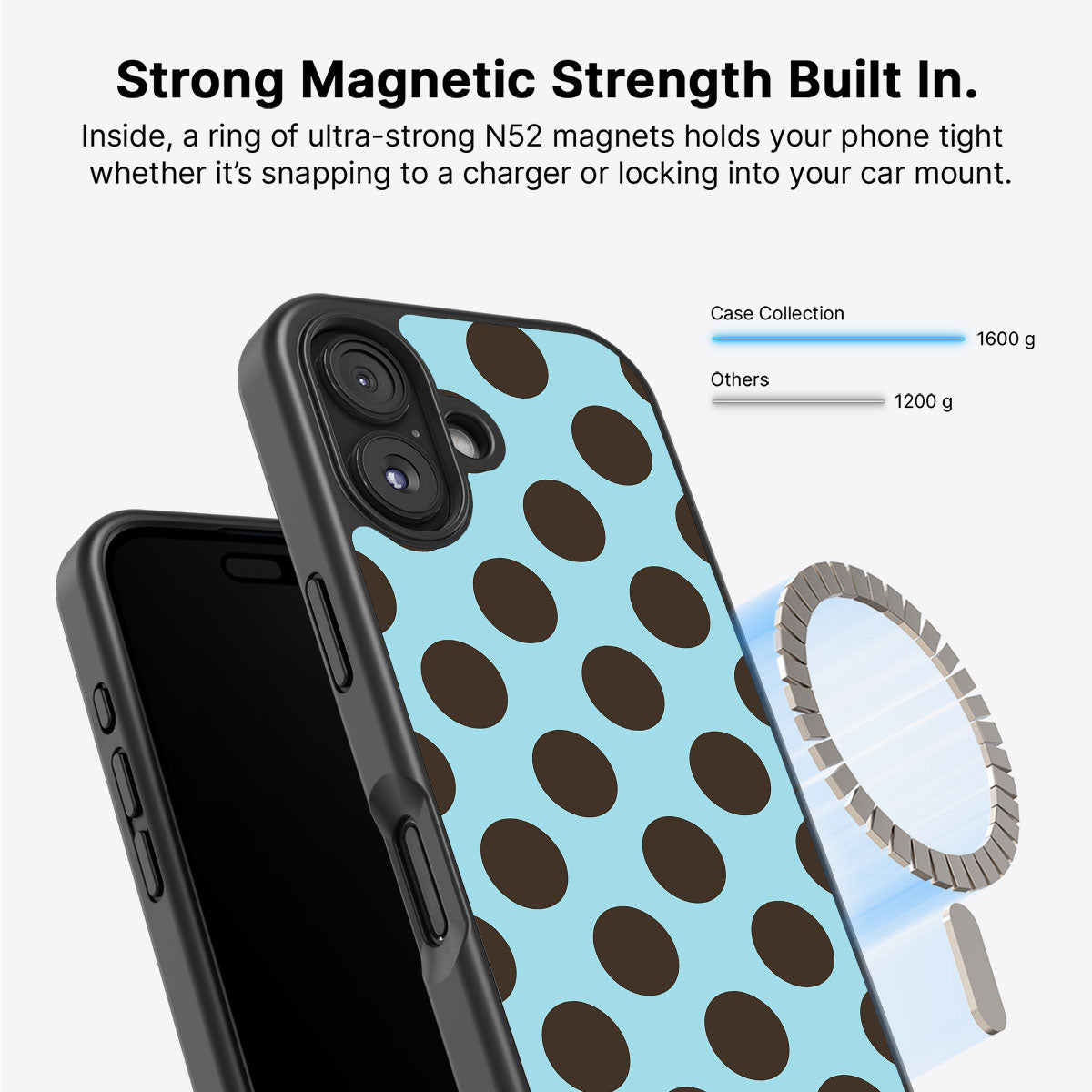 Blue Mocha - iPhone 16 Plus Case #case type_core (magsafe)