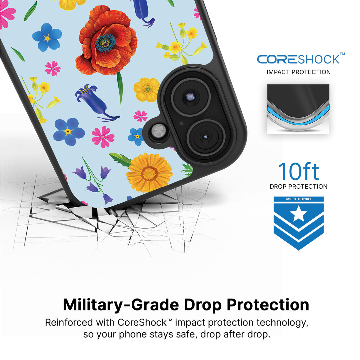 British Wildflowers - iPhone 16 Plus Case #case type_core (magsafe), #case type_core (non magsafe)