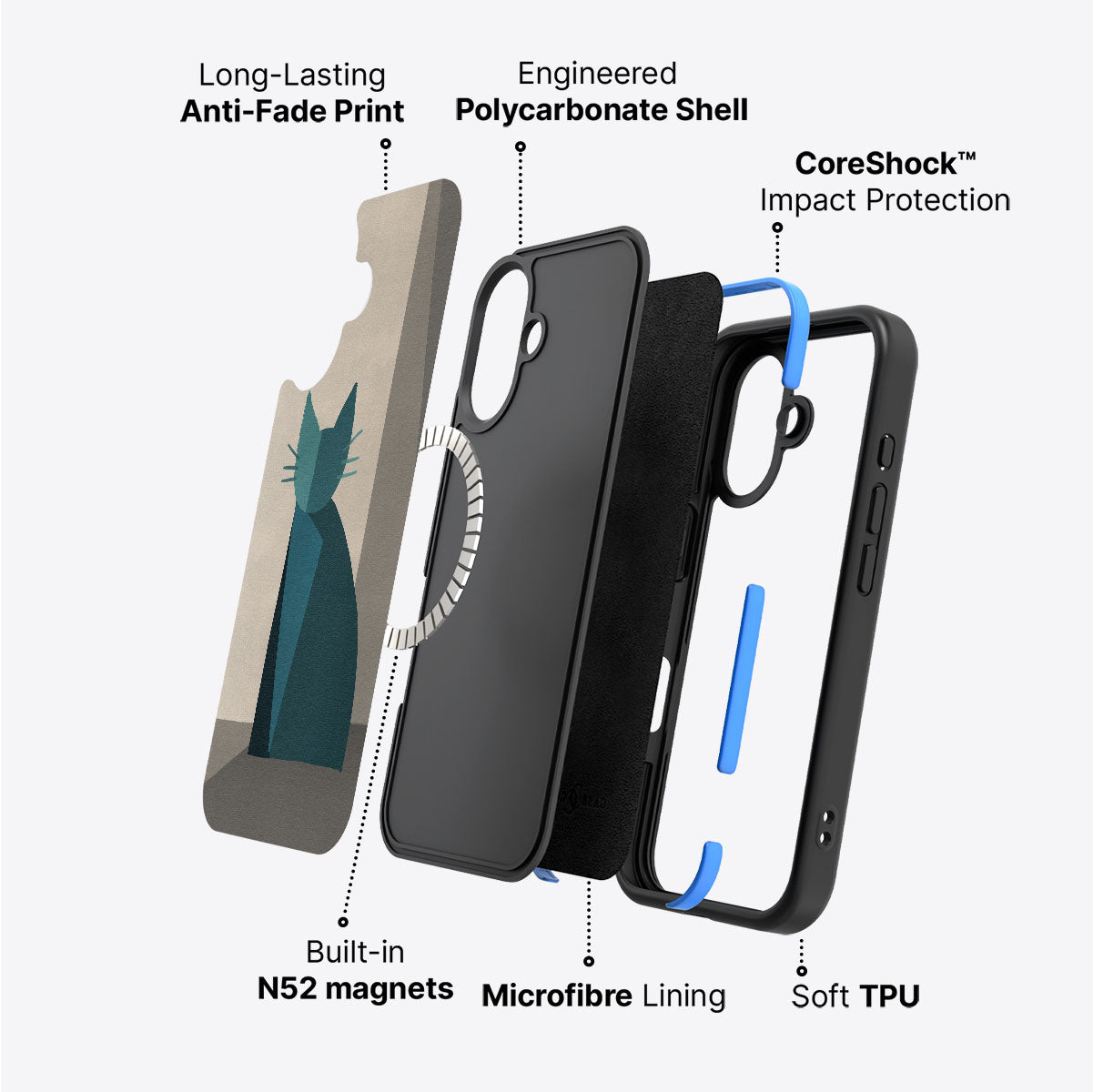 Cubist Feline - iPhone 16 Plus Case #case type_core (magsafe)