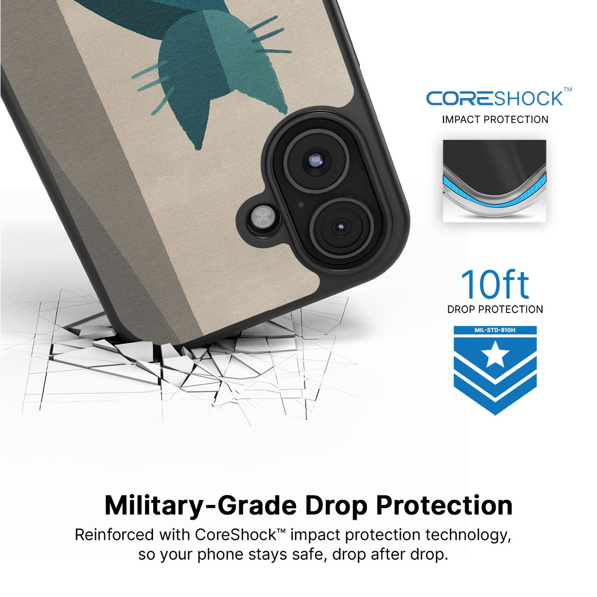 Cubist Feline - iPhone 16 Plus Case #case type_core (magsafe), #case type_core (non magsafe)