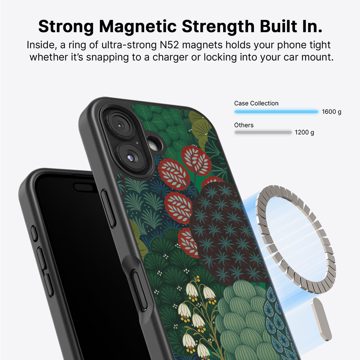 Flourishing Forests - iPhone 16 Plus Case #case type_core (magsafe)