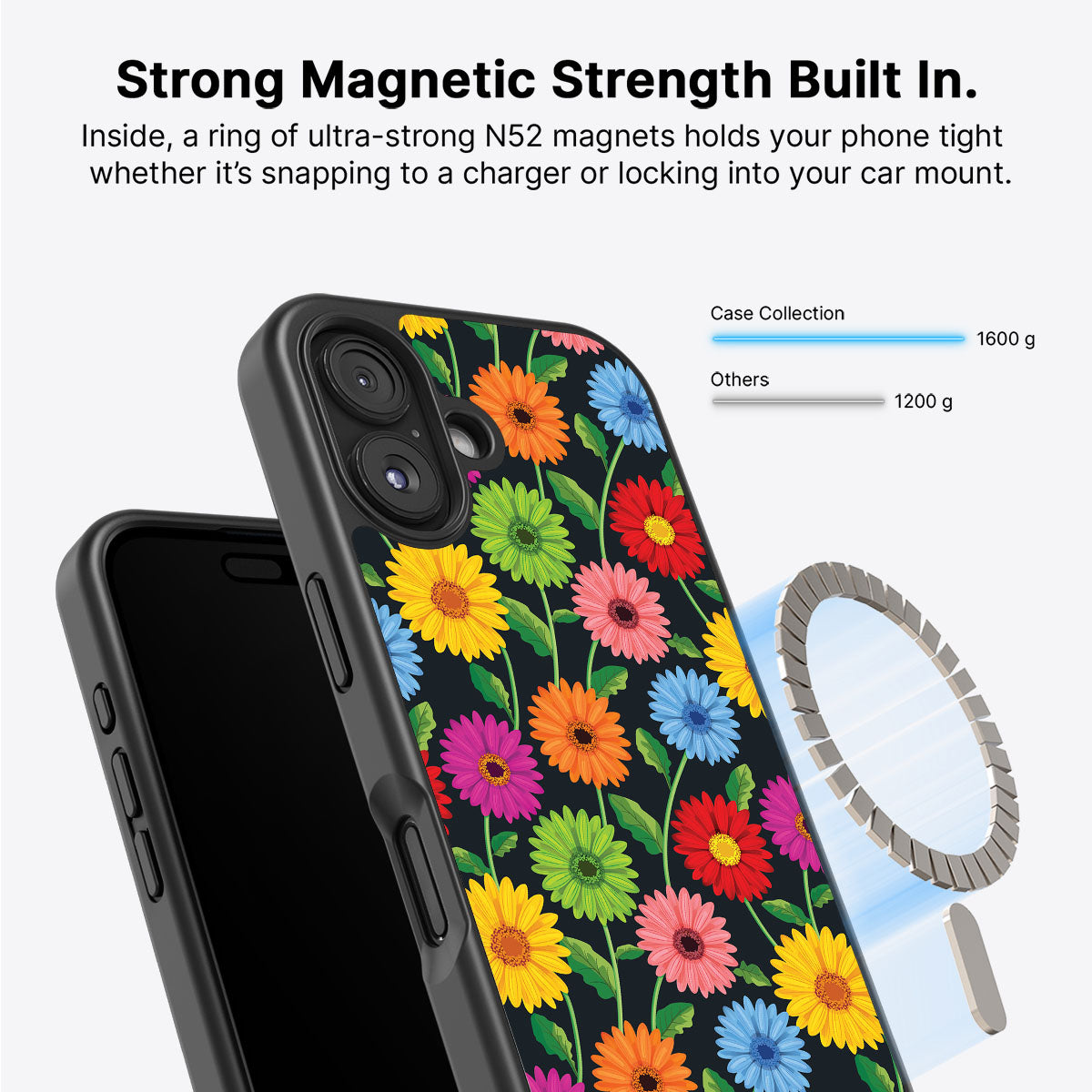 Gerbera Bloom - iPhone 16 Plus Case #case type_core (magsafe)