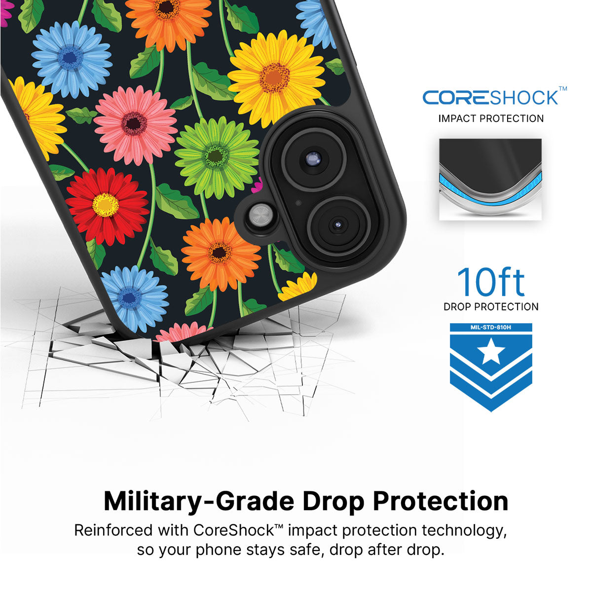 Gerbera Bloom - iPhone 16 Plus Case #case type_core (magsafe), #case type_core (non magsafe)