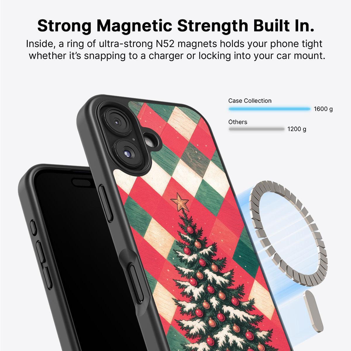 Heritage Christmas - iPhone 16 Plus Case #case type_core (magsafe)