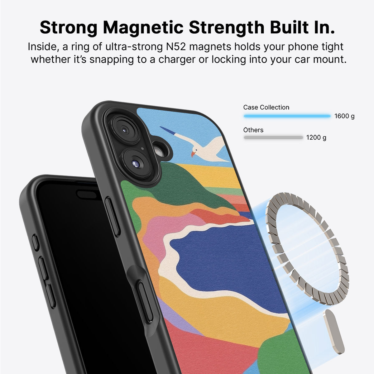 Joy Beach - iPhone 16 Plus Case #case type_core (magsafe)