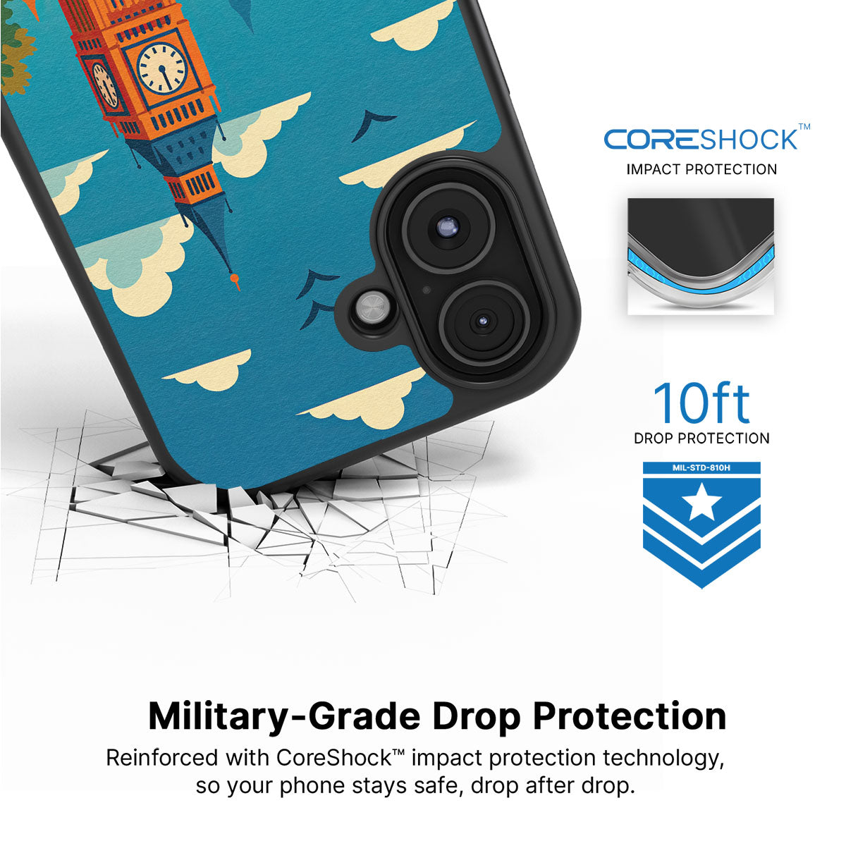 London - iPhone 16 Plus Case #case type_core (magsafe), #case type_core (non magsafe)