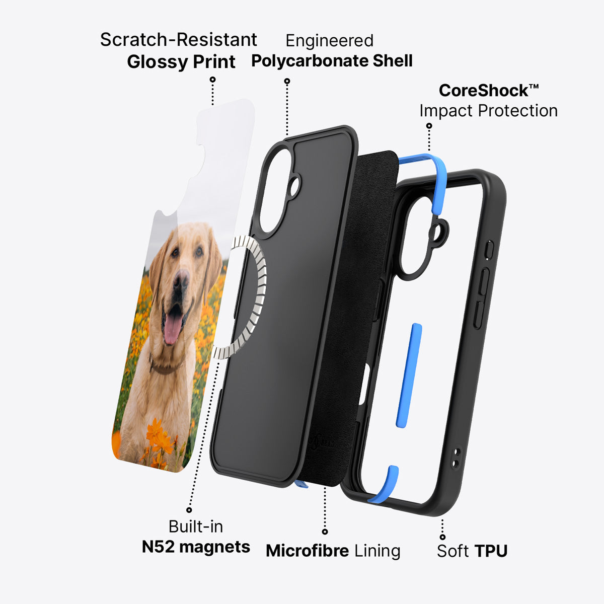 iPhone 16 Plus case construction – personalised photo case layers