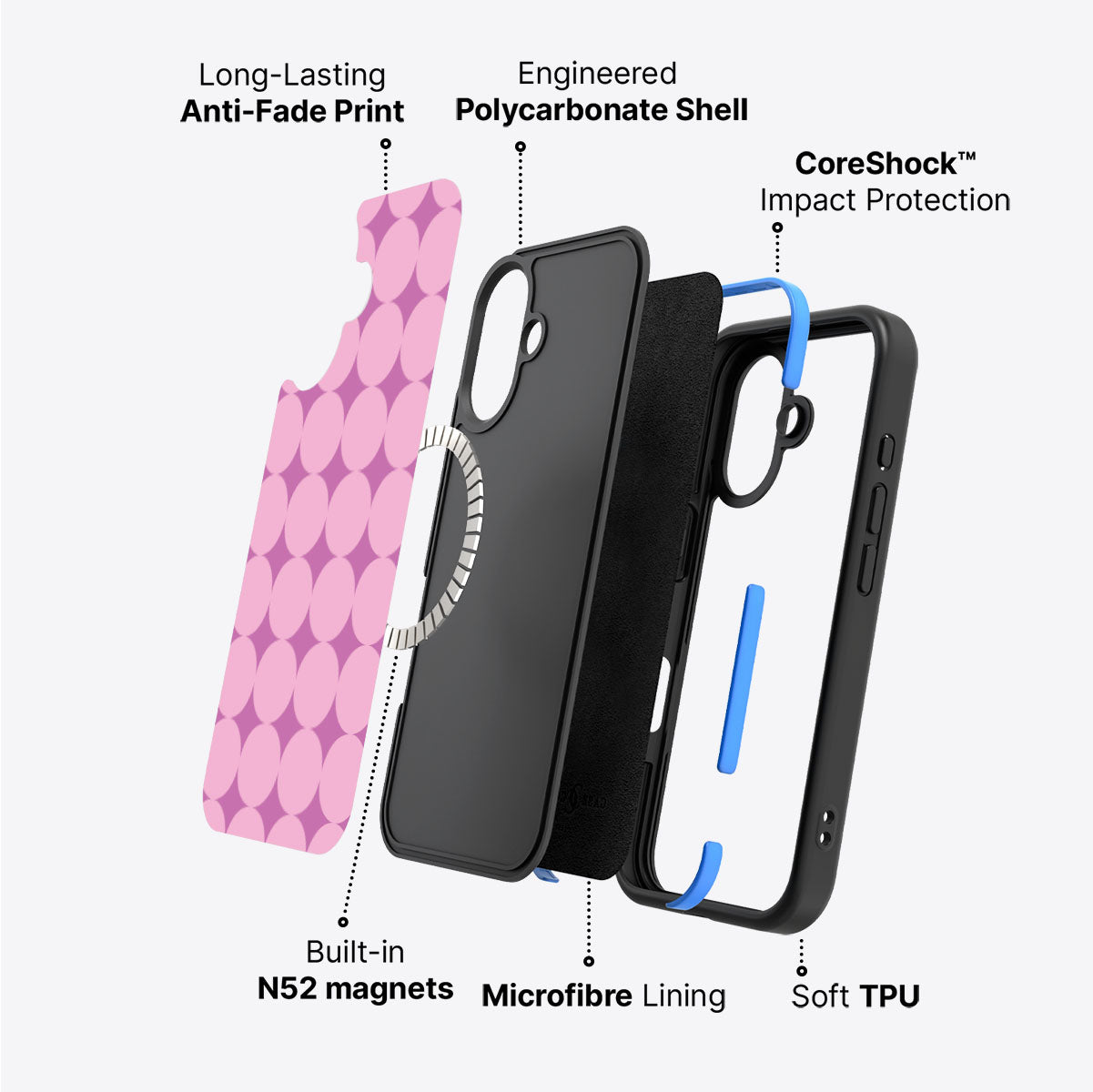 Rose Garden - iPhone 16 Plus Case #case type_core (magsafe)