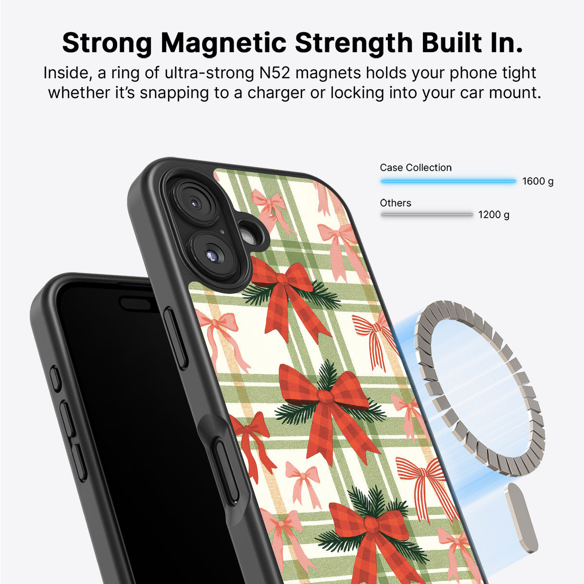 Surprise Surprise - iPhone 16 Plus Case #case type_core (magsafe)