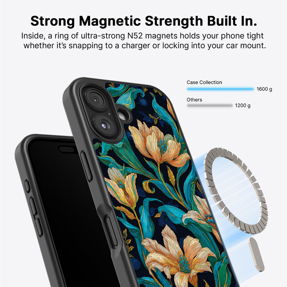 iPhone 16 Plus Case with MagSafe – Tulip Play