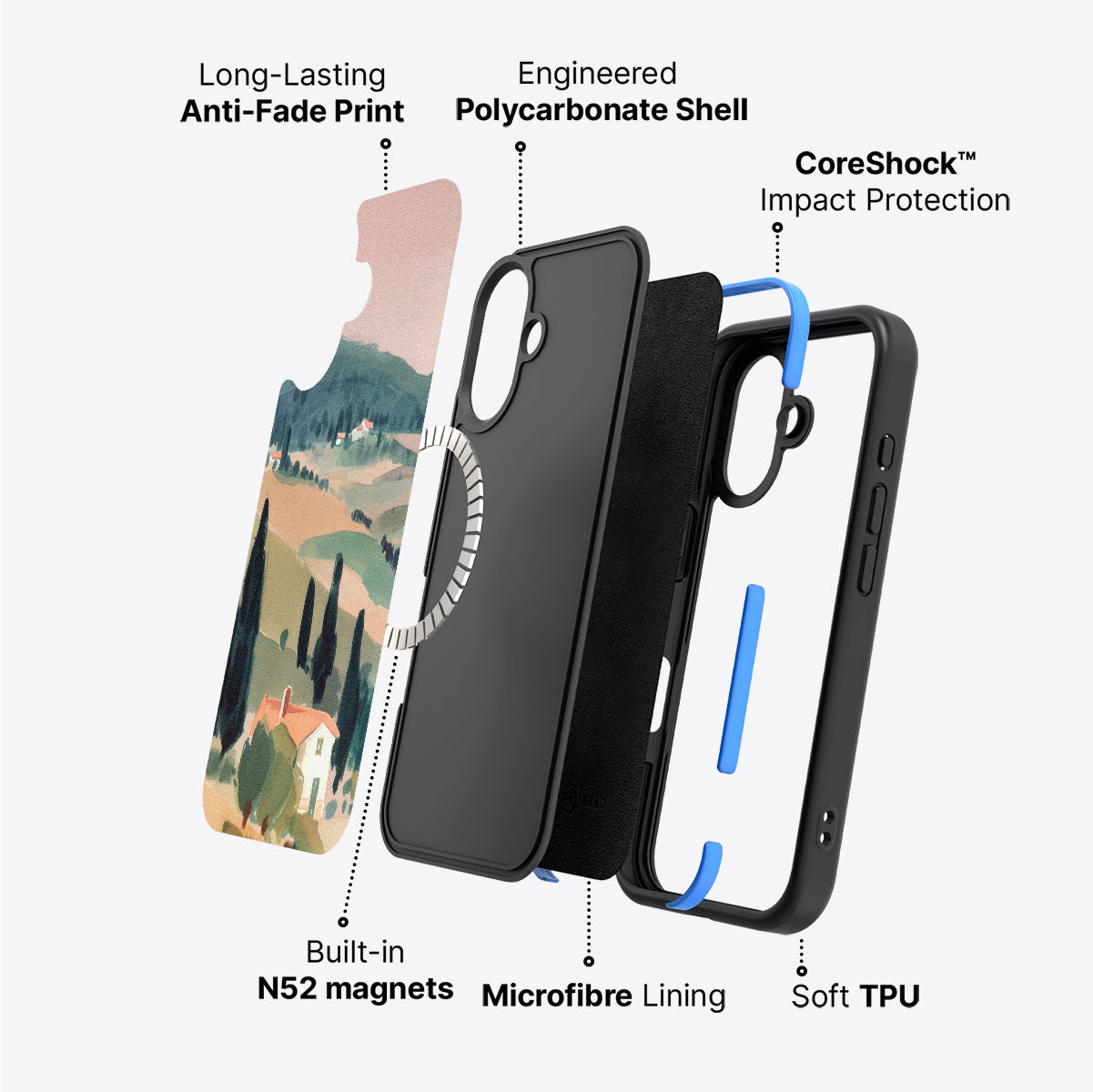 Tuscan Holiday - iPhone 16 Plus Case #case type_core (magsafe)