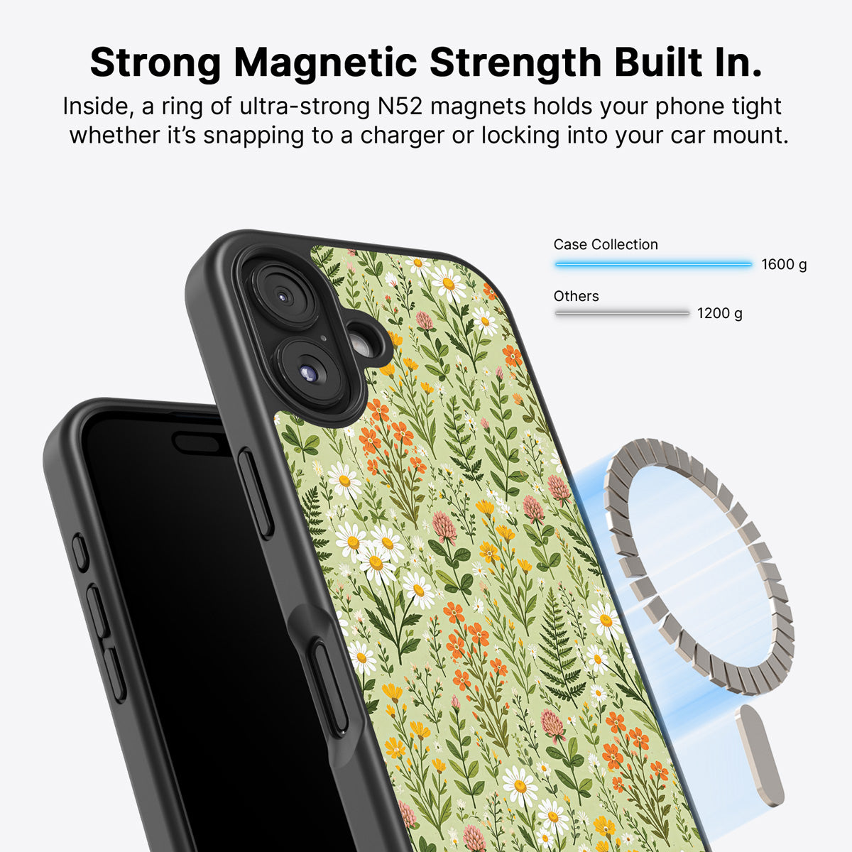 iPhone 16 Plus MagSafe case – Wildflower Meadow design