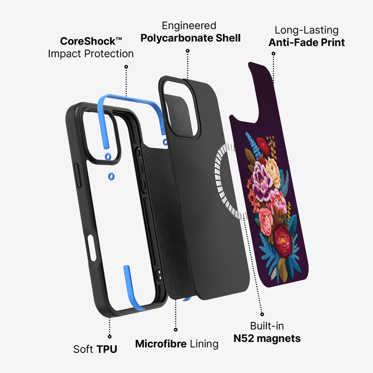 iPhone 16 Pro Case with MagSafe – Baroque Bloom