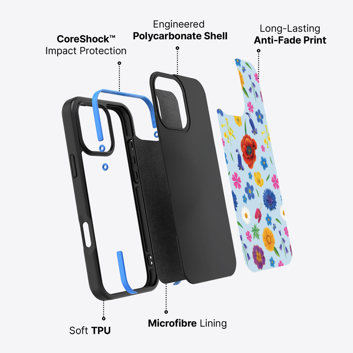 British Wildflowers - iPhone 16 Pro Case #case type_core (non magsafe)