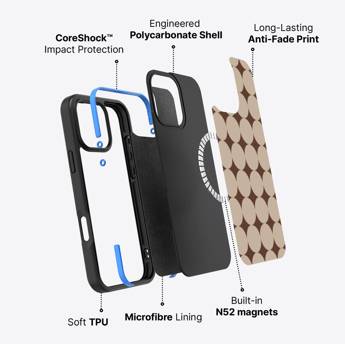 Caffe Latte - iPhone 16 Pro Case #case type_core (magsafe)