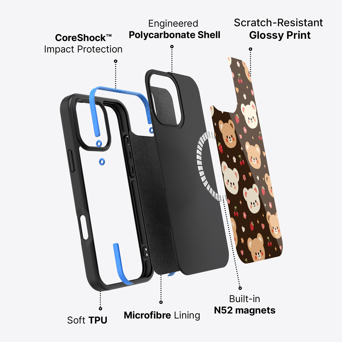 iPhone 16 Pro case construction – Cocoa Cuddles phone case