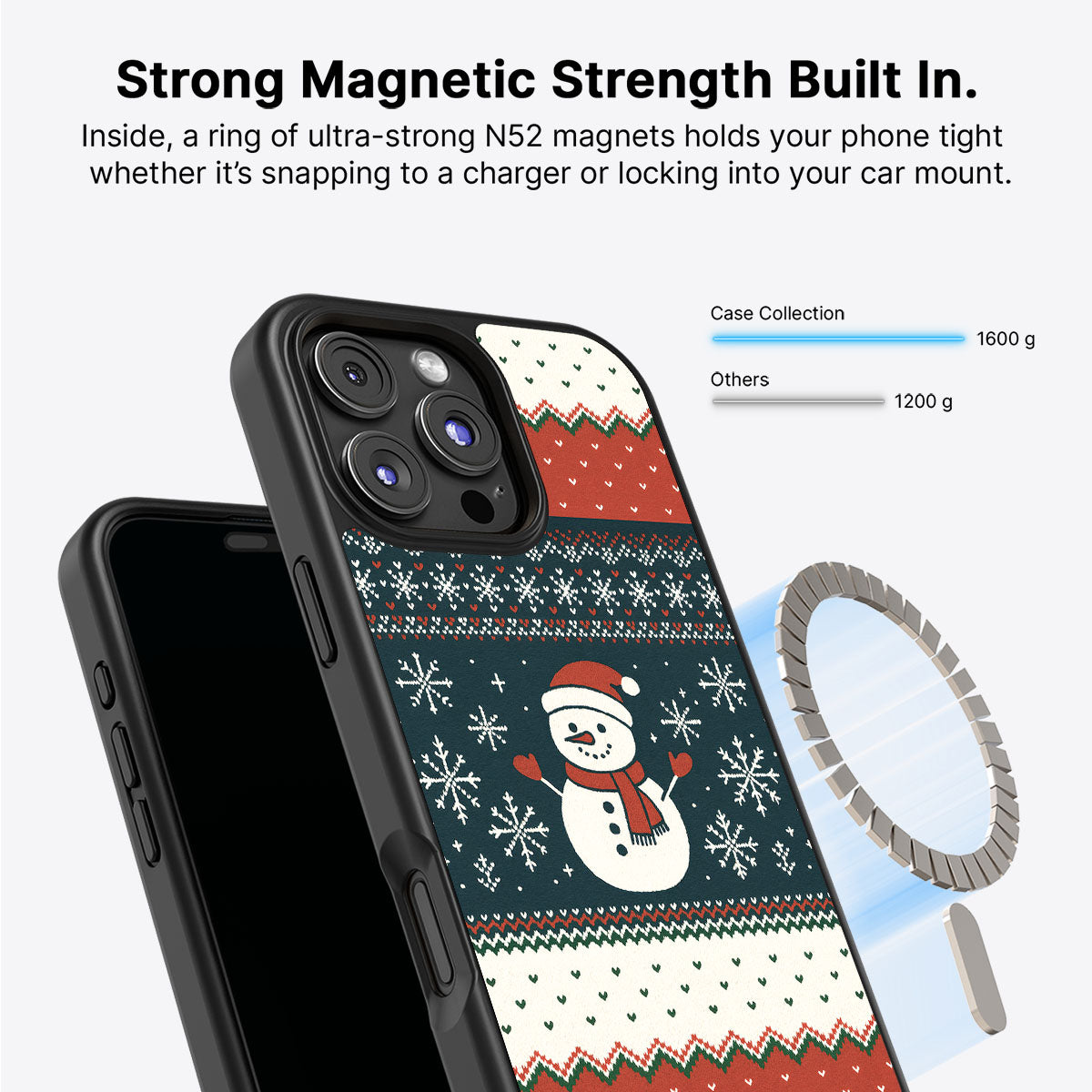Cozy Christmas - iPhone 16 Pro Case #case type_core (magsafe)