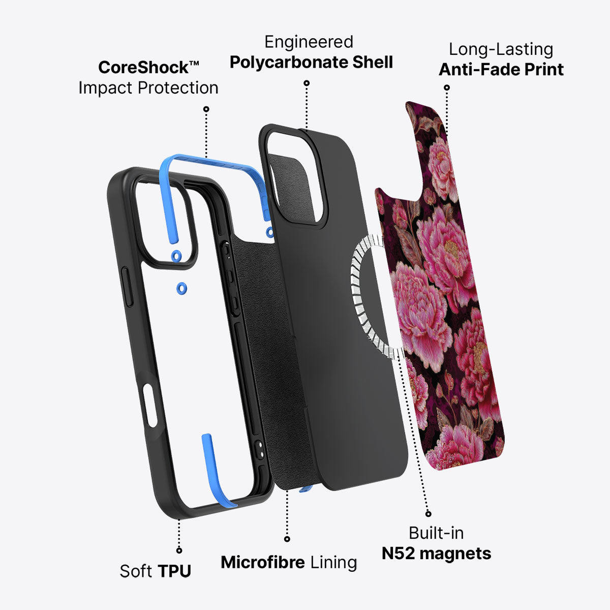 iPhone 16 Pro case construction – Floral Opulence phone case