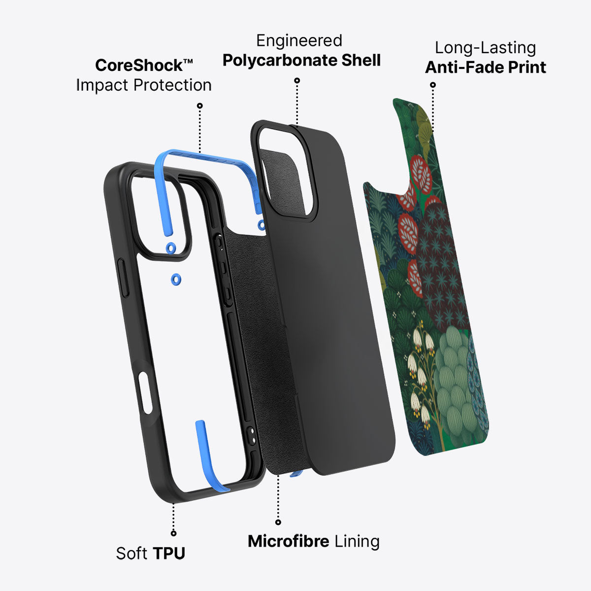 Flourishing Forests - iPhone 16 Pro Case #case type_core (non magsafe)