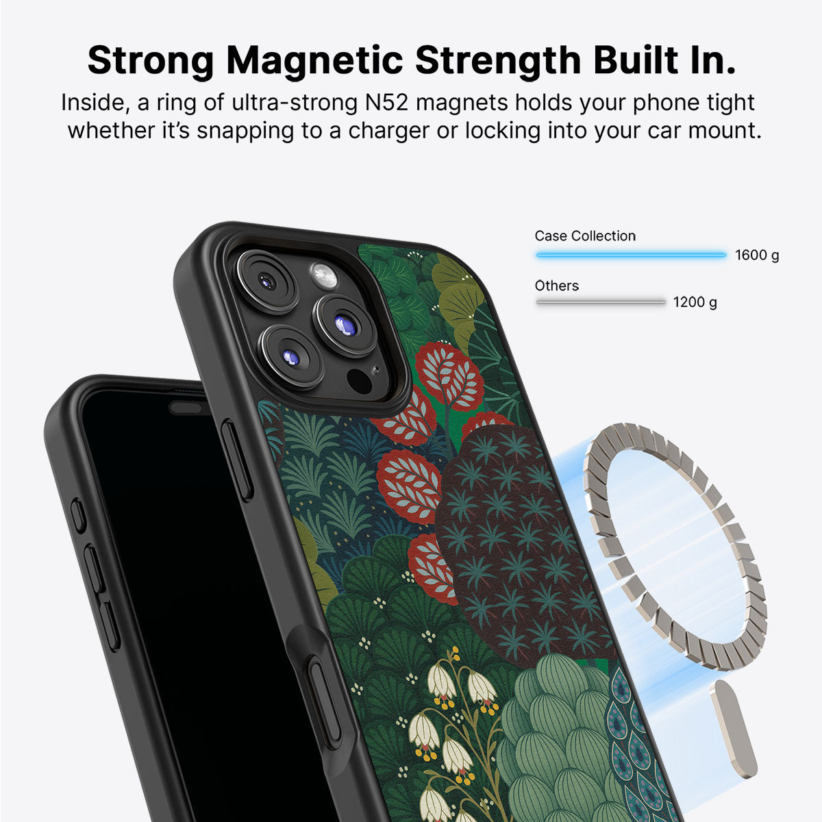 Flourishing Forests - iPhone 16 Pro Case #case type_core (magsafe)