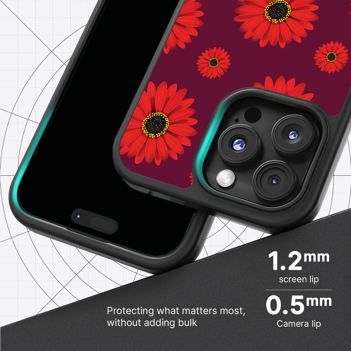 Gerbera Daisy - iPhone 16 Pro Case #case type_core (magsafe), #case type_core (non magsafe)