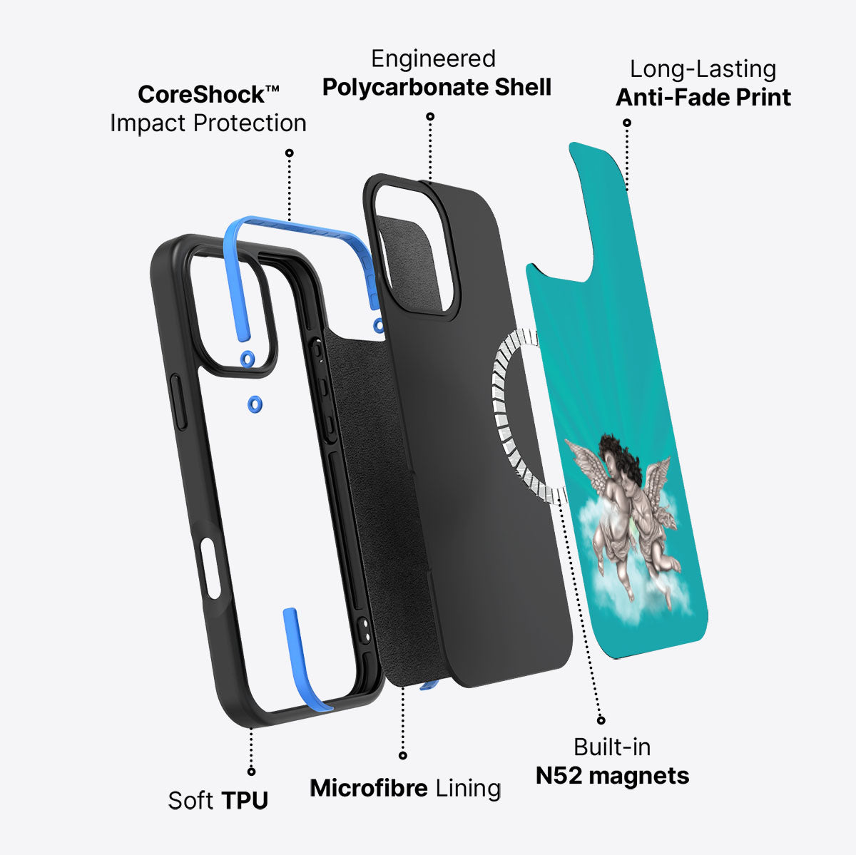 Guardian Angels - iPhone 16 Pro Case #case type_core (magsafe)