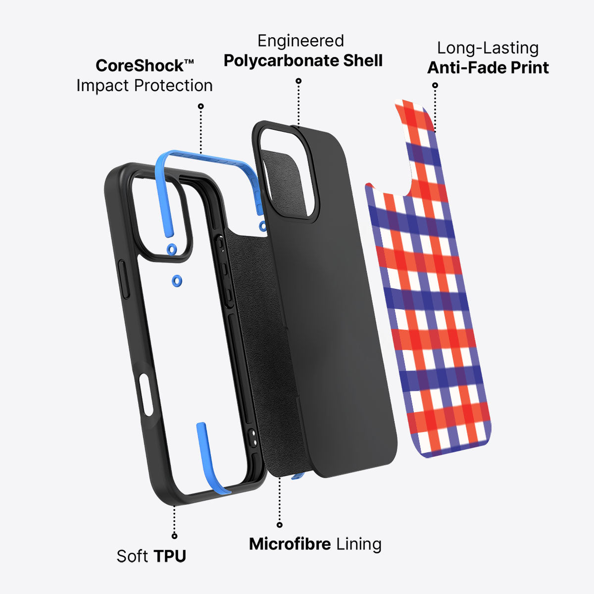 Heritage Checks - iPhone 16 Pro Case #case type_core (non magsafe)