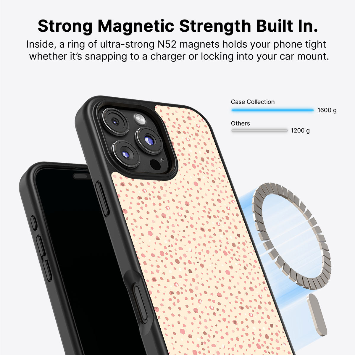 Honey Petal - iPhone 16 Pro Case #case type_core (magsafe)