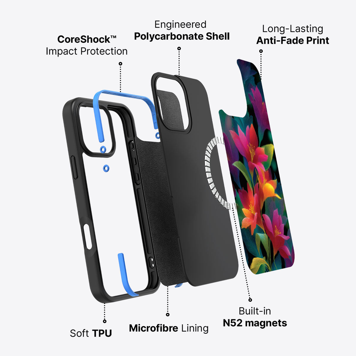 iPhone 16 Pro Case with MagSafe – Jungle Bloom