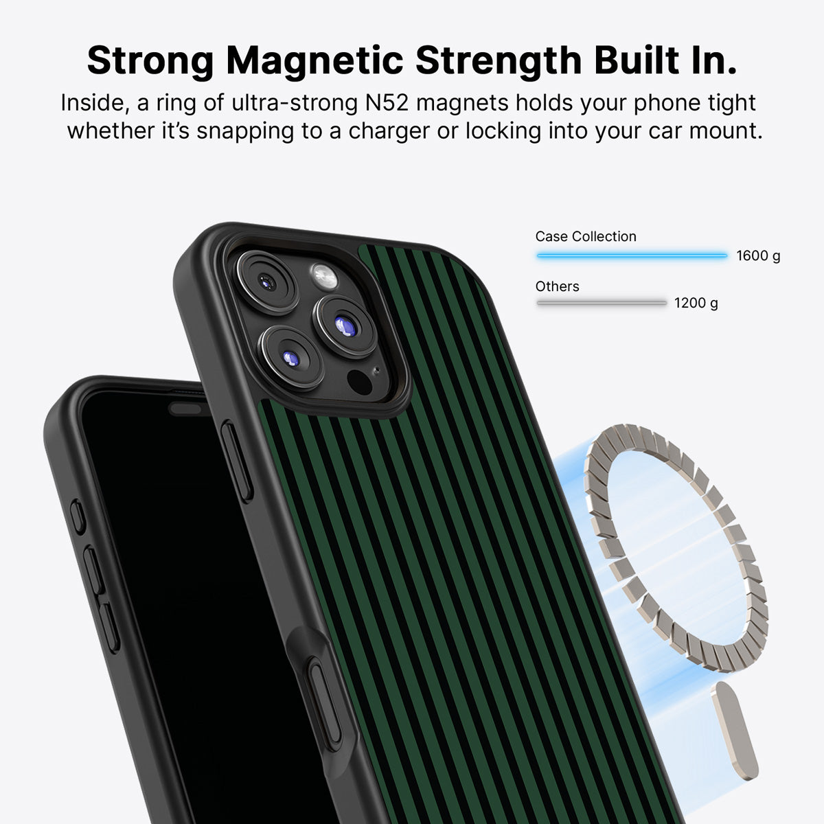 Green Stripe iPhone 16 Pro Case – Jungle Rule | MagSafe