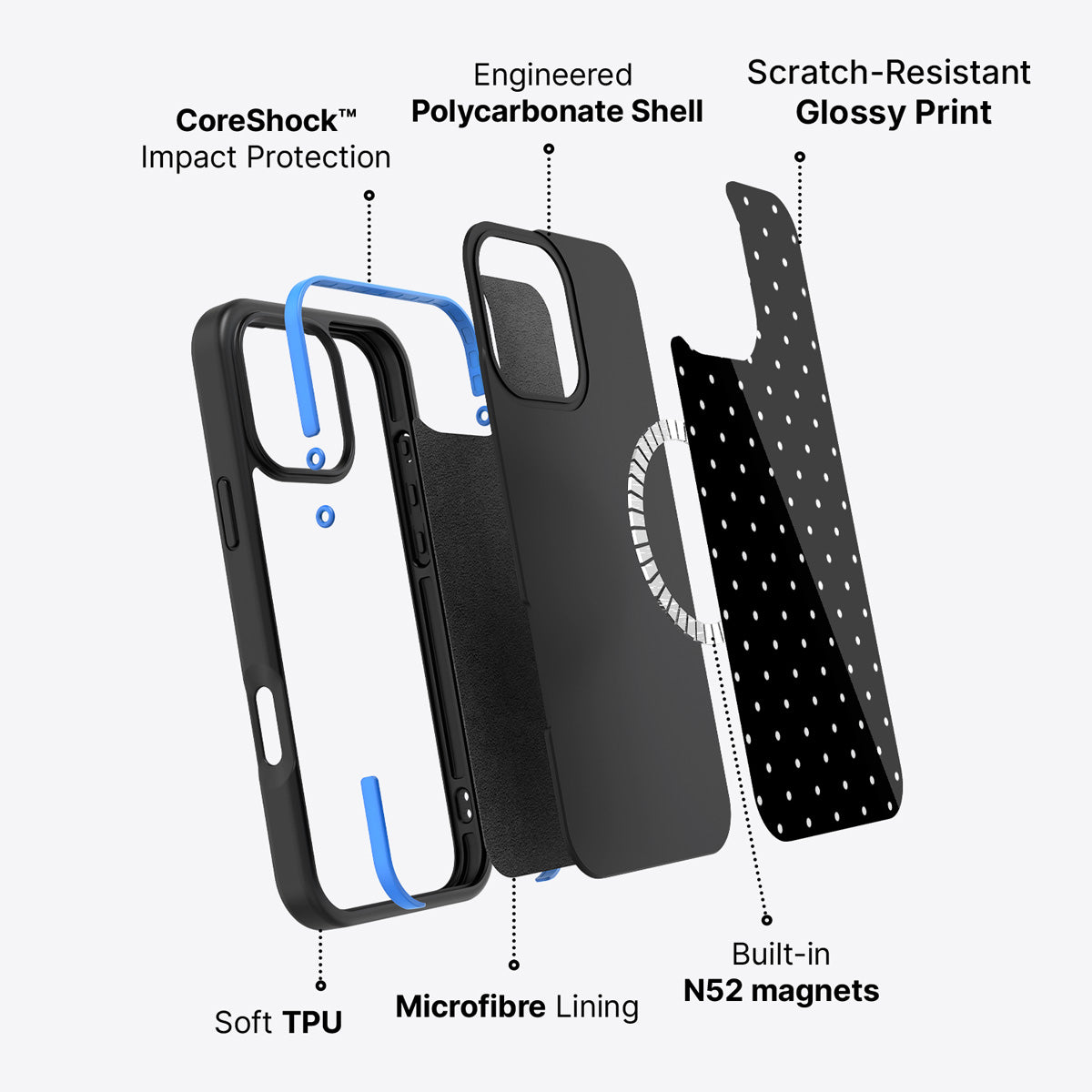 iPhone 16 Pro case construction – Midnight Confetti phone case