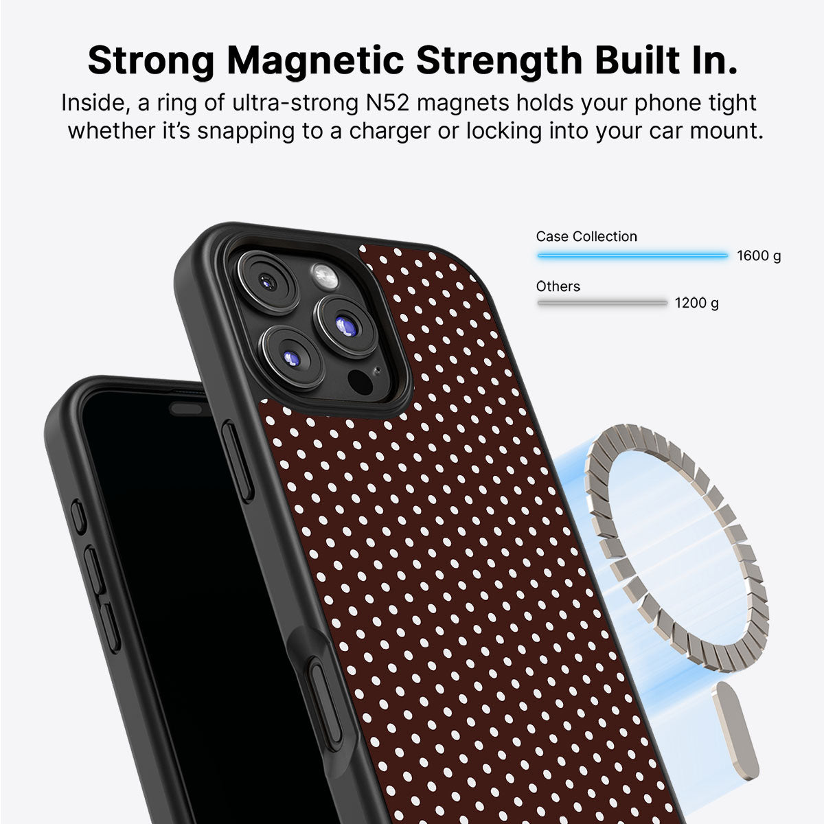 Milk Chocolate - iPhone 16 Pro Case #case type_core (magsafe)