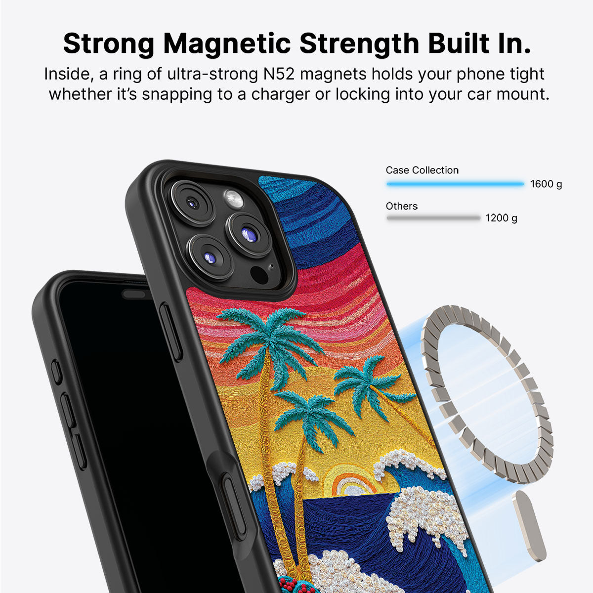 iPhone 16 Pro Case with MagSafe – Paper Tropics