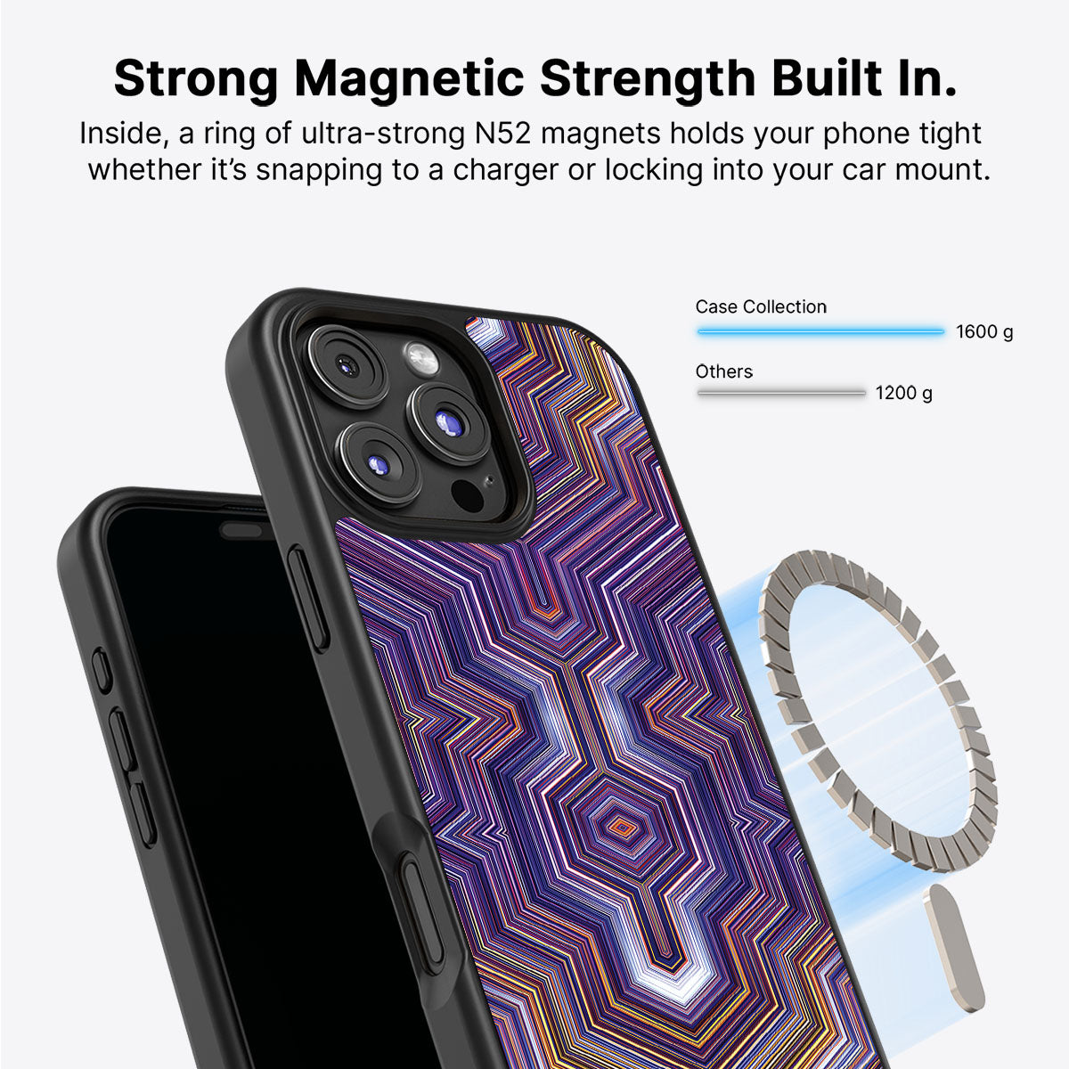 Radiant Core - iPhone 16 Pro Case, #case type_core (magsafe)