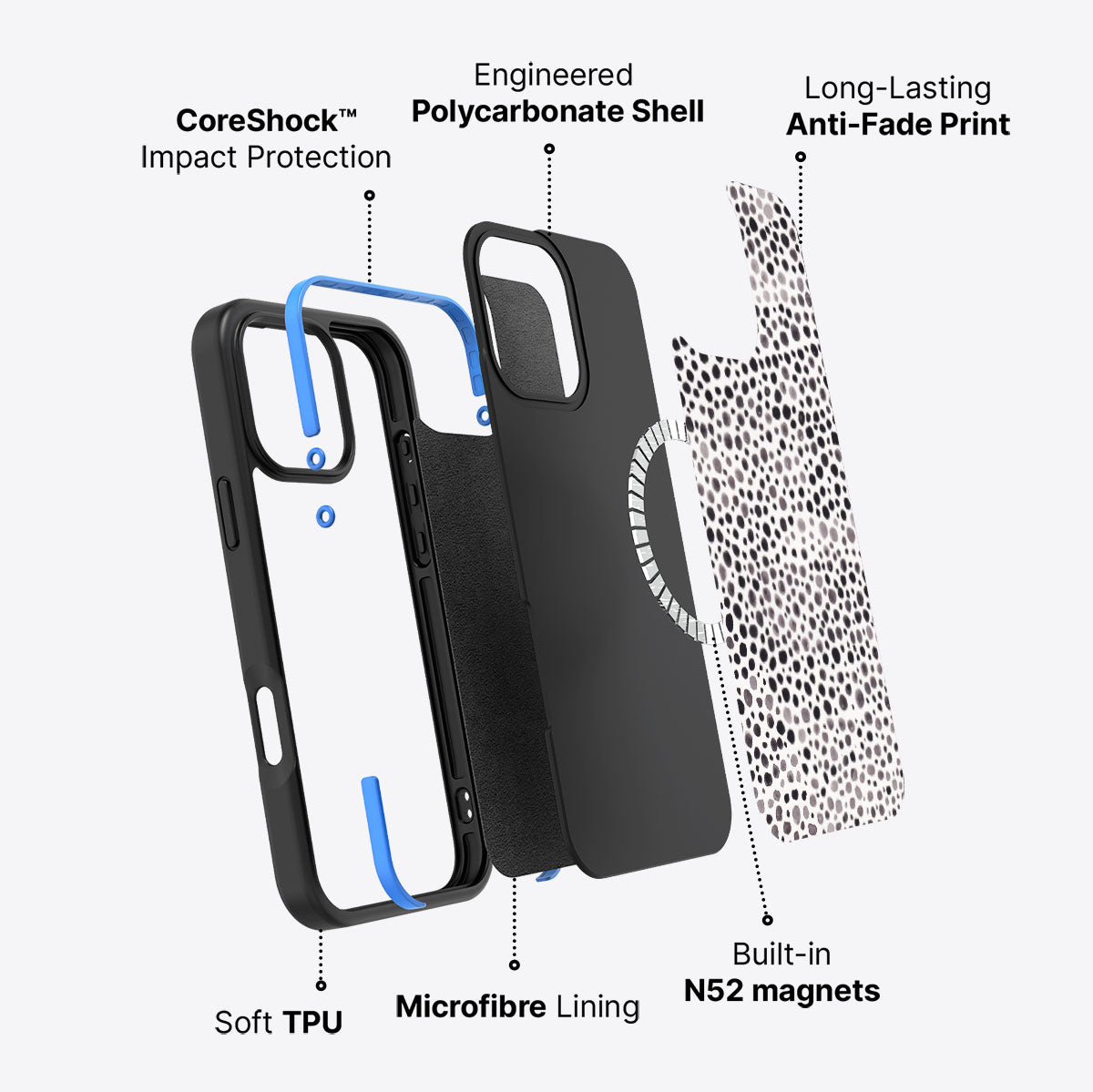 Rain Dance - iPhone 16 Pro Case, #case type_core (magsafe)